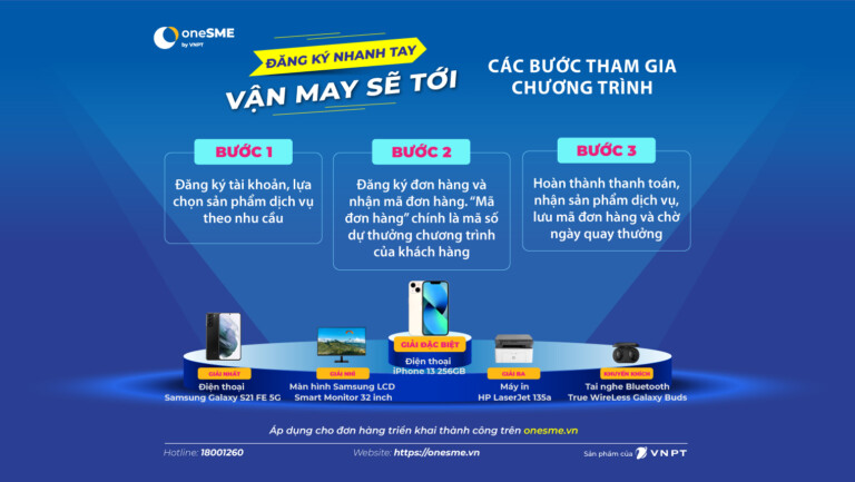 Hàng trăm mã bốc thăm may mắn đầu tiên đã về tay các khách hàng mua hàng trên oneSME.vn