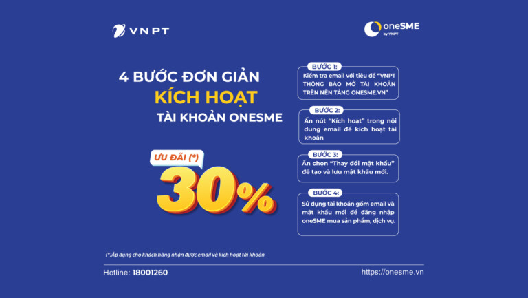 Cách kích hoạt tài khoản trên onesme.vn đơn giản, nhanh chóng