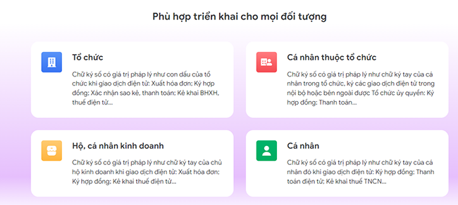 chữ ký số sử dụng cho nhiều đối tượng
