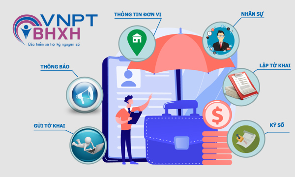 Hướng dẫn kê khai bảo hiểm xã hội trên phần mềm VNPT BHXH 5.0