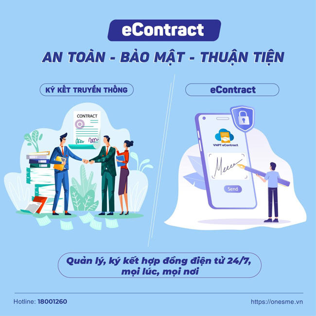 vnpt econtract