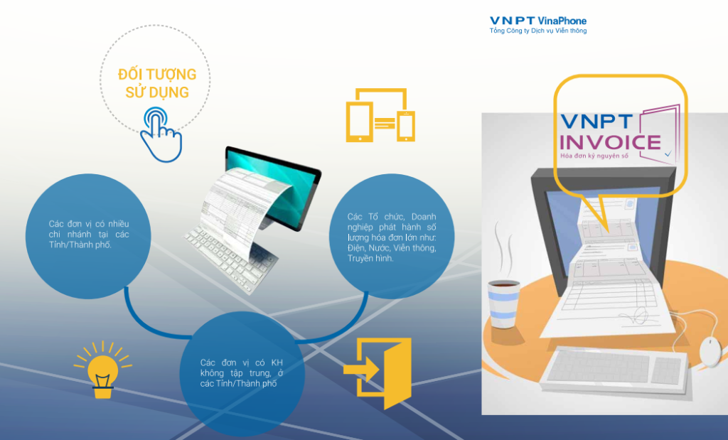 Khả năng kết nối của hóa đơn điện tử VNPT invoice