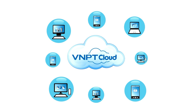 Vấn đề nhân sự được giải quyết khi dùng VNPT Cloud