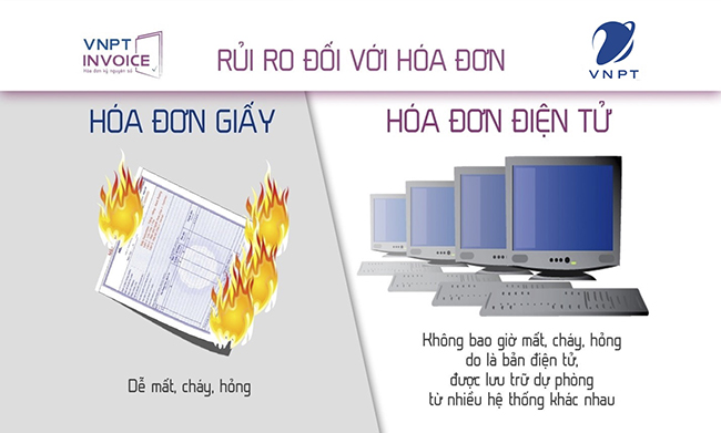 Giải pháp an toàn sử dụng hóa đơn điện tử