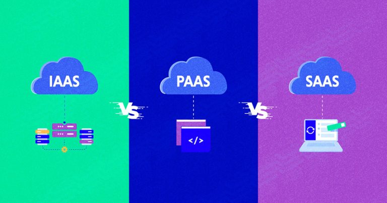 3 loại hình, mô hình dịch vụ điện toán đám mây phổ biến: SaaS, PaaS và IaaS