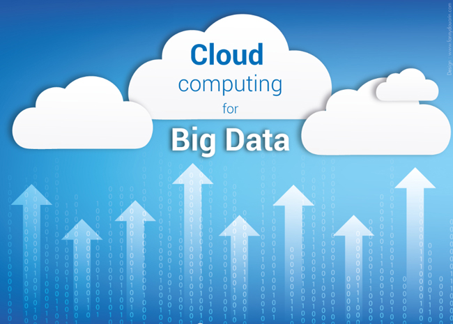 Điện toán đám mây và Big Data có mối quan hệ chặt chẽ, thúc đẩy nhau phát triển