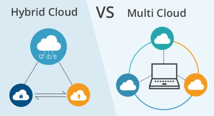 Phân biệt Hybrid cloud vs Multi cloud - Lời khuyên dành cho Doanh nghiệp