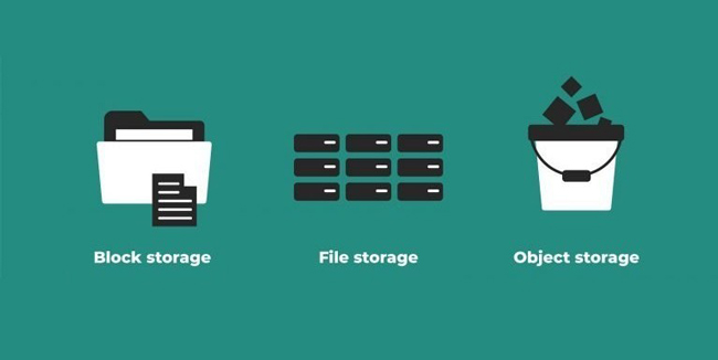 Object Storage, File Storage và Block Storage là 3 kiểu lưu trữ đám mây được sử dụng phổ biến hiện nay