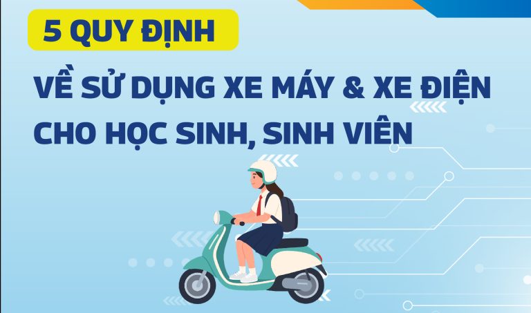[INFOGRAPHIC] PHỤ HUYNH CẦN BIẾT: 5 QUY ĐỊNH VỀ VIỆC SỬ DỤNG XE MÁY VÀ XE ĐIỆN CHO HỌC SINH NĂM 2025