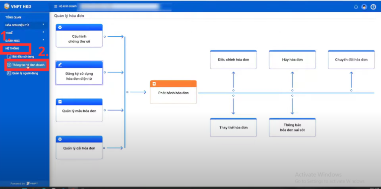 Hướng dẫn sửa thông tin địa chỉ trên VNPT HKD đơn giản & nhanh chóng