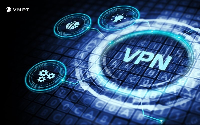 Internet trực tiếp giúp kết nối VPN an toàn cho nhân viên làm việc từ xa