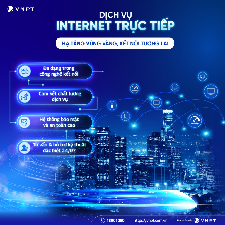 A-Z Ứng dụng Internet trực tiếp trong các ngành công nghiệp khác nhau