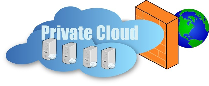 Private Cloud là toàn bộ hạ tầng đám mây được xây dựng và sử dụng độc quyền