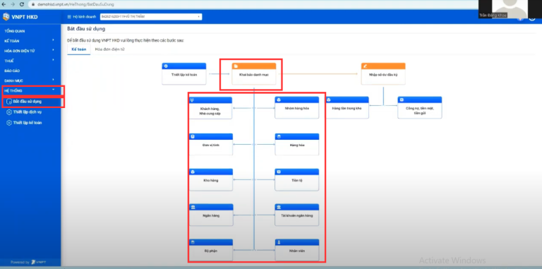Hướng dẫn quy trình quản lý doanh thu – chi phí trên VNPT HKD