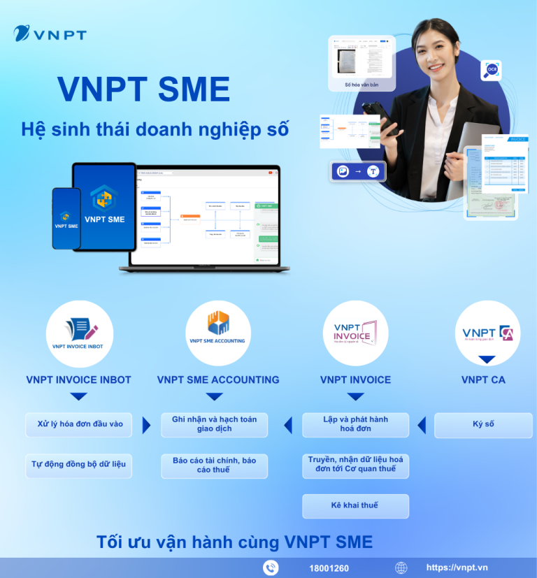 VNPT SME – Hệ sinh thái doanh nghiệp số giải quyết triệt để bài toán quản trị kế toán và hóa đơn