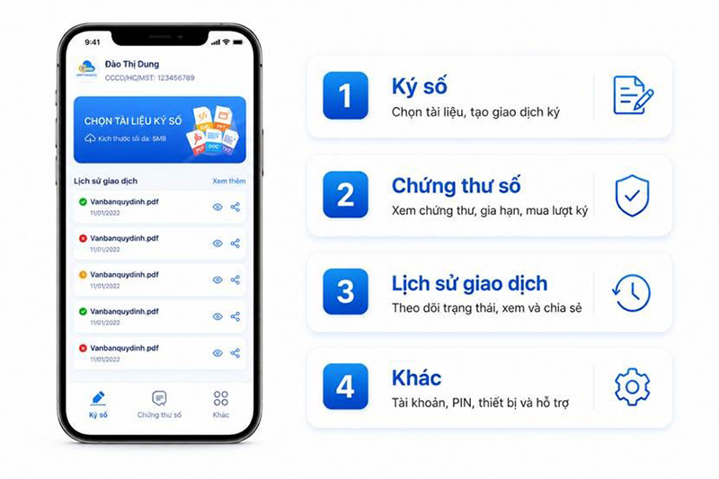 Các khu vực chức năng chính trên ứng dụng VNPT SmartCA