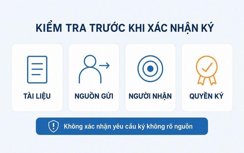 Bốn điểm cần kiểm tra trước khi xác nhận giao dịch ký số