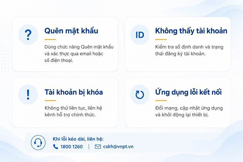 các lỗi thường gặp khi đăng nhập smartca
