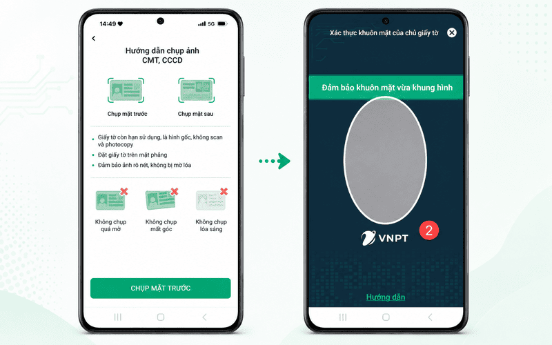Xác thực người dùng bằng eKYC