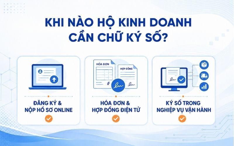 Các trường hợp hộ kinh doanh cần chữ ký số