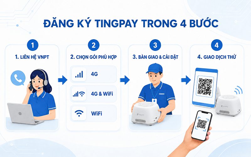 loa tingpay 06