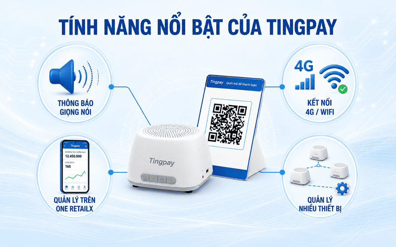 Tingpay thông báo bằng giọng nói, kết nối linh hoạt và quản lý tập trung trên ONE RetailX