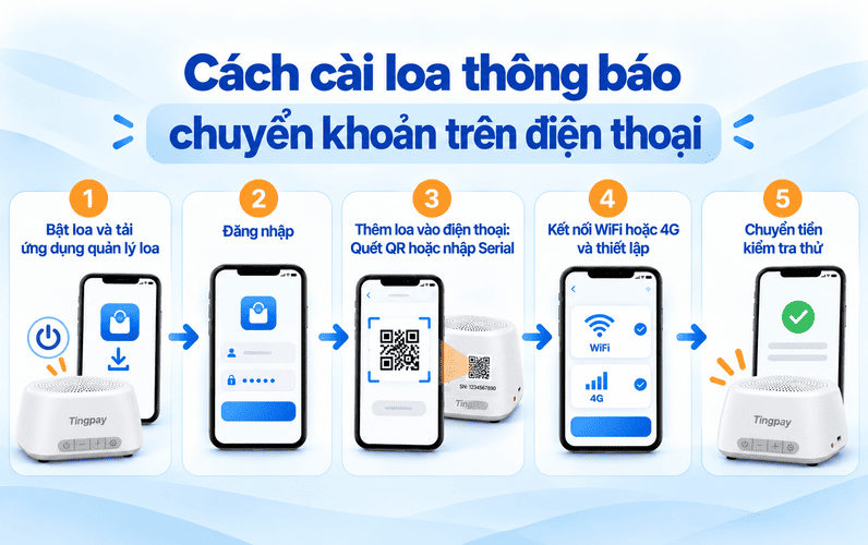 Cách cài loa thông báo chuyển khoản trên điện thoại