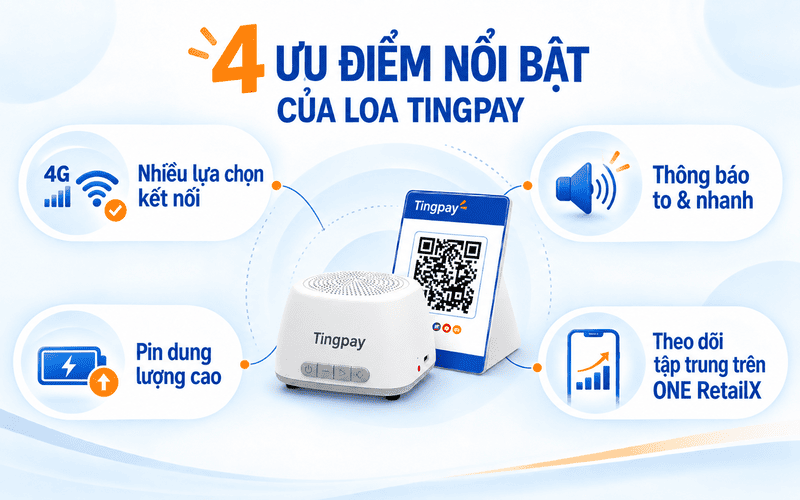 Tingpay giúp điểm bán kết nối linh hoạt, xác nhận giao dịch nhanh và quản lý thuận tiện hơn.